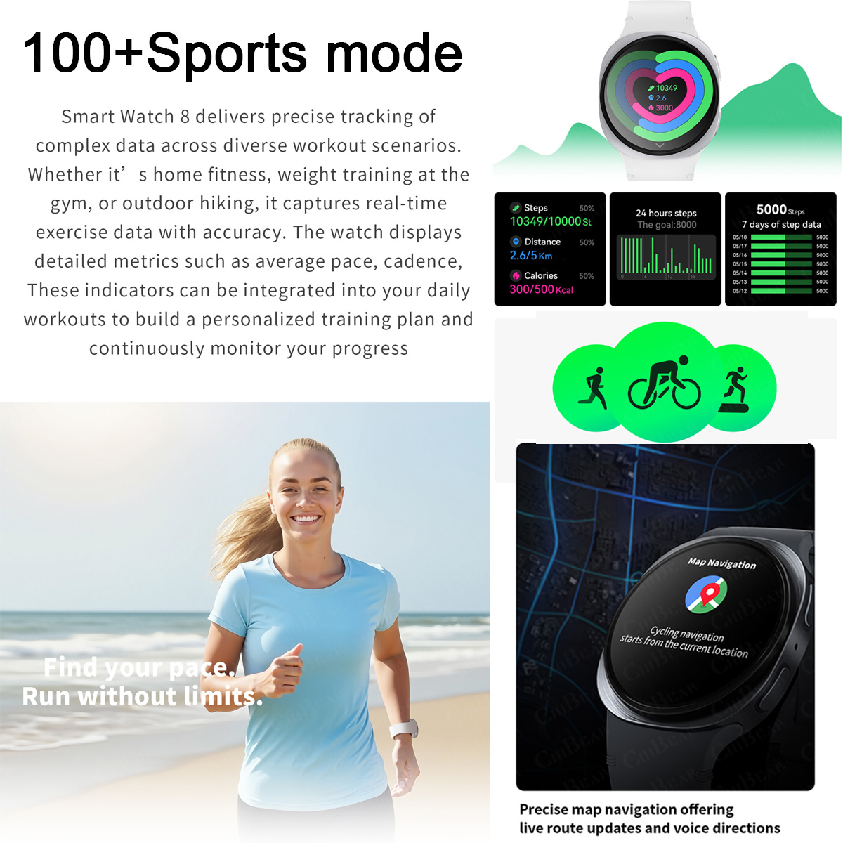2026 New Watches 8 Mini GPS Tr - огляд і ціна Outdoor Sport Smart Watch