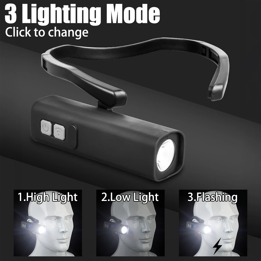 2025 Ear Clip Headlamp– Bright - огляд і ціна Outdoor Sports Accessories